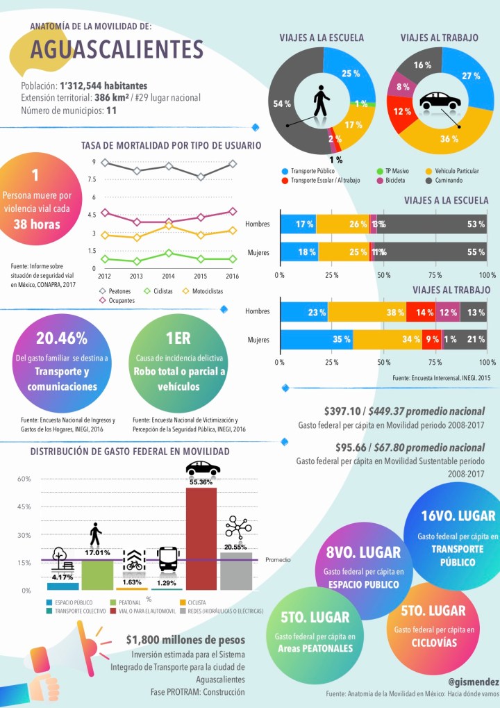 adm_aguascalientes_2